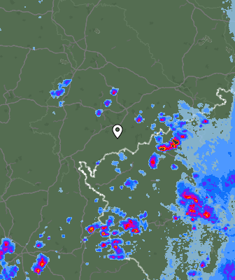 Radar