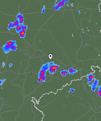 Radar