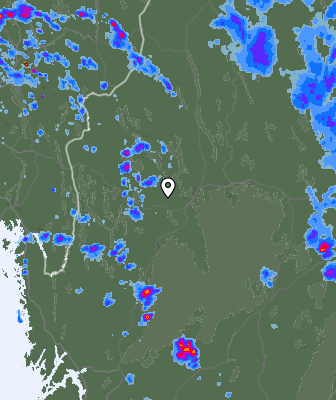 Radar