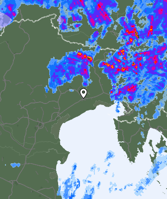Radar