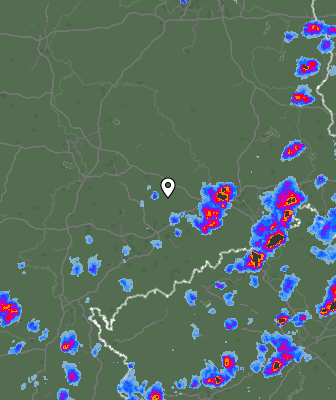 Radar