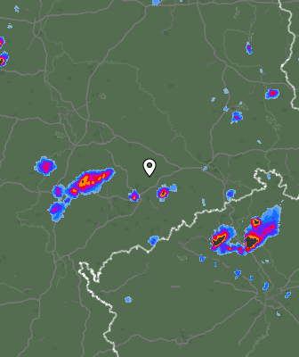 Radar