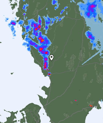 Radar