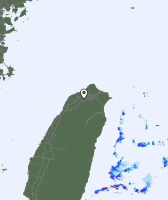Radar de tiempo