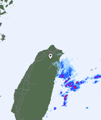 Radar de tiempo
