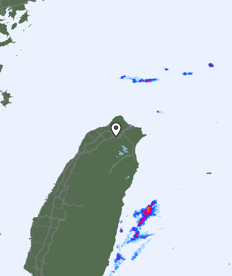Radar de tiempo