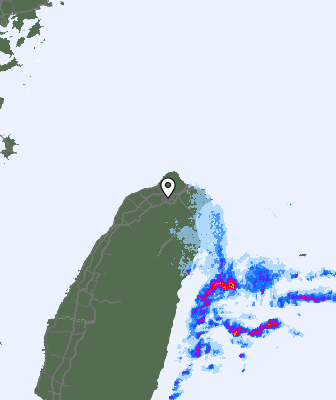 Radar de tiempo