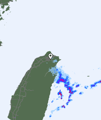 Radar de tiempo
