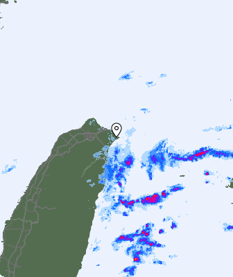 Radar de tiempo