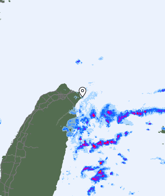 Radar de tiempo