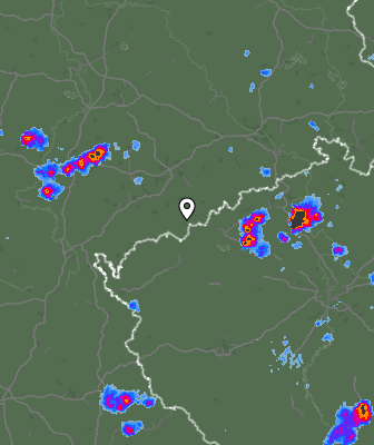 Radar