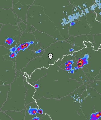 Radar