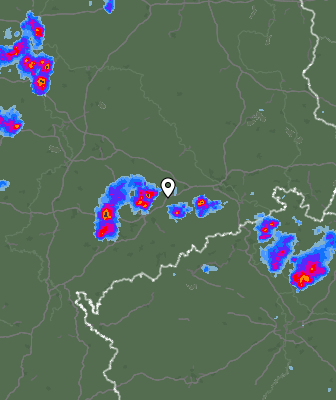 Radar