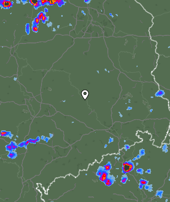 Radar