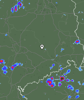 Radar