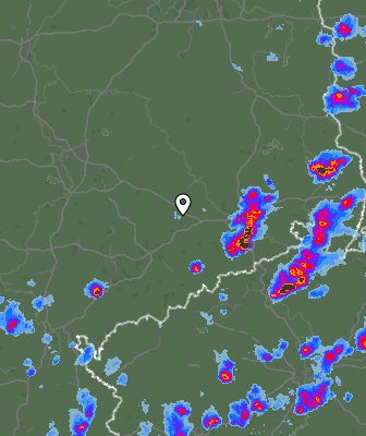 Radar
