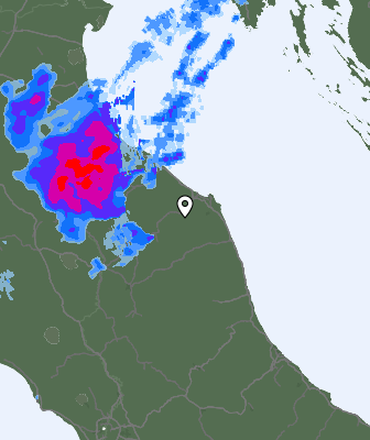 Ilmastiku radar