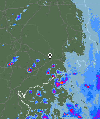 Radar