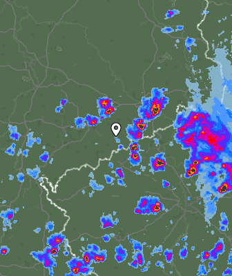 Radar