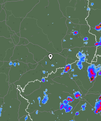 Radar