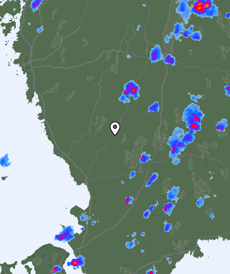 Radar