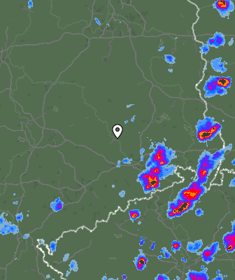Radar