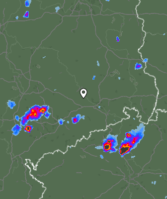 Radar