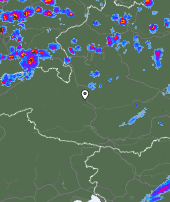 Radar