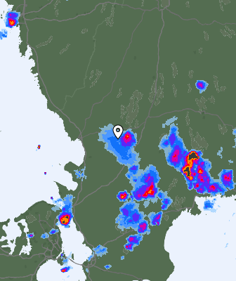 Radar