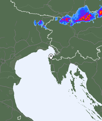 Radar