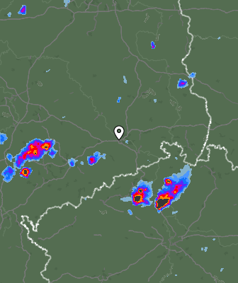 Radar
