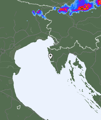 Radar