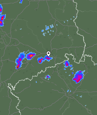 Radar