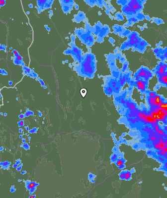 Radar