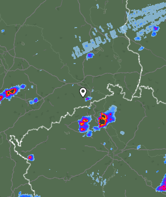 Radar