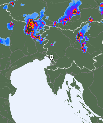 Radar