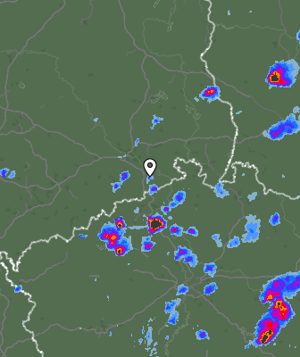 Radar