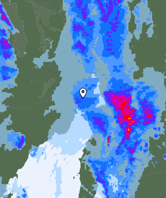 Radar