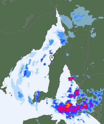 Radar