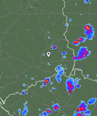 Radar