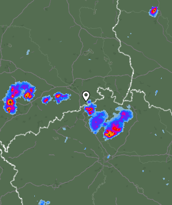 Radar