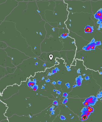 Radar