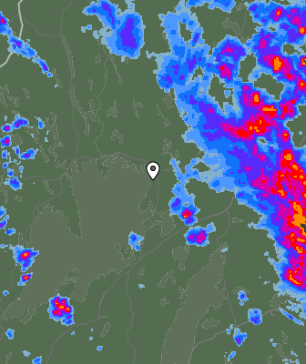 Radar