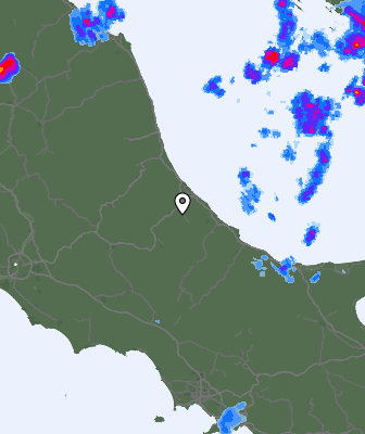 Ilmastiku radar