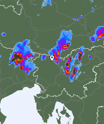 Radar