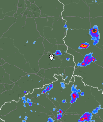 Radar
