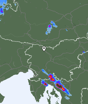 Radar