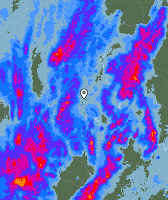 Radar