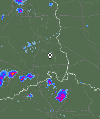 Radar