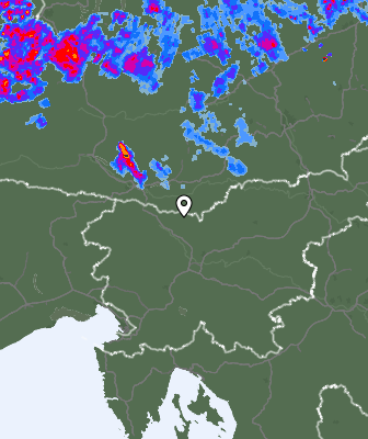 Ilmastiku radar